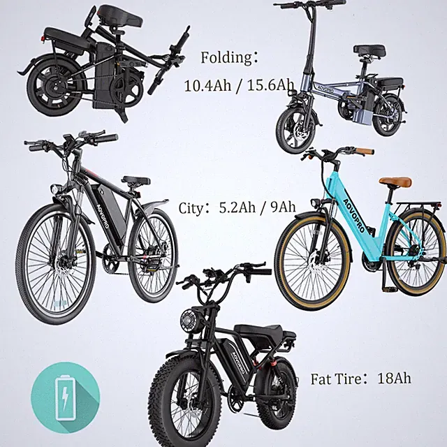 Electric Bike for Adults, 350W/750W 5.2/10.4/9/15.6/18ah Speed 22/31MPH